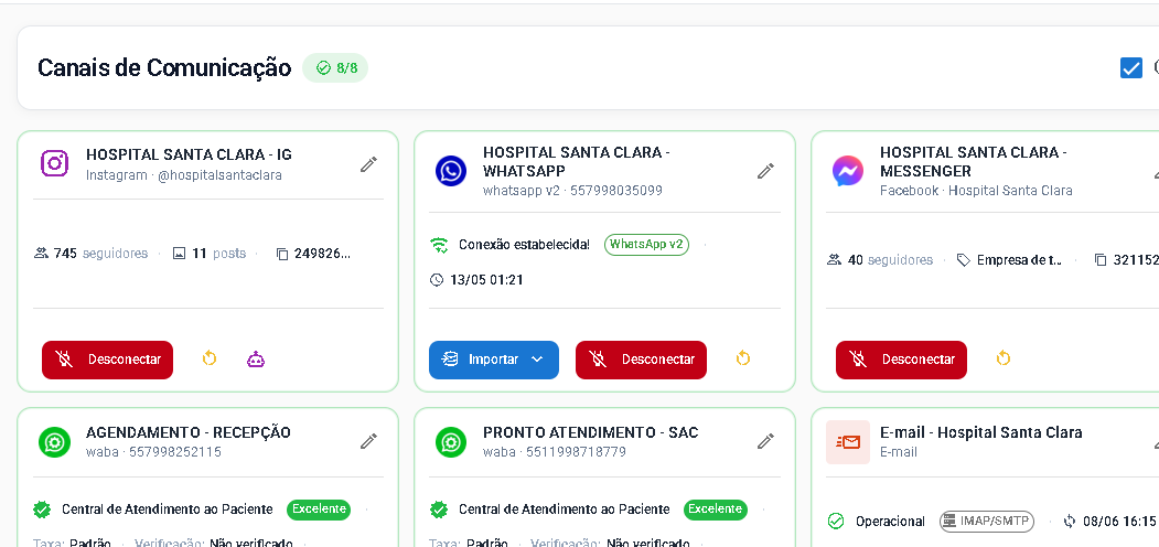 Painel Canais de Comunicação da Clinno mostrando Instagram, WhatsApp, Messenger e e-mail conectados por unidade