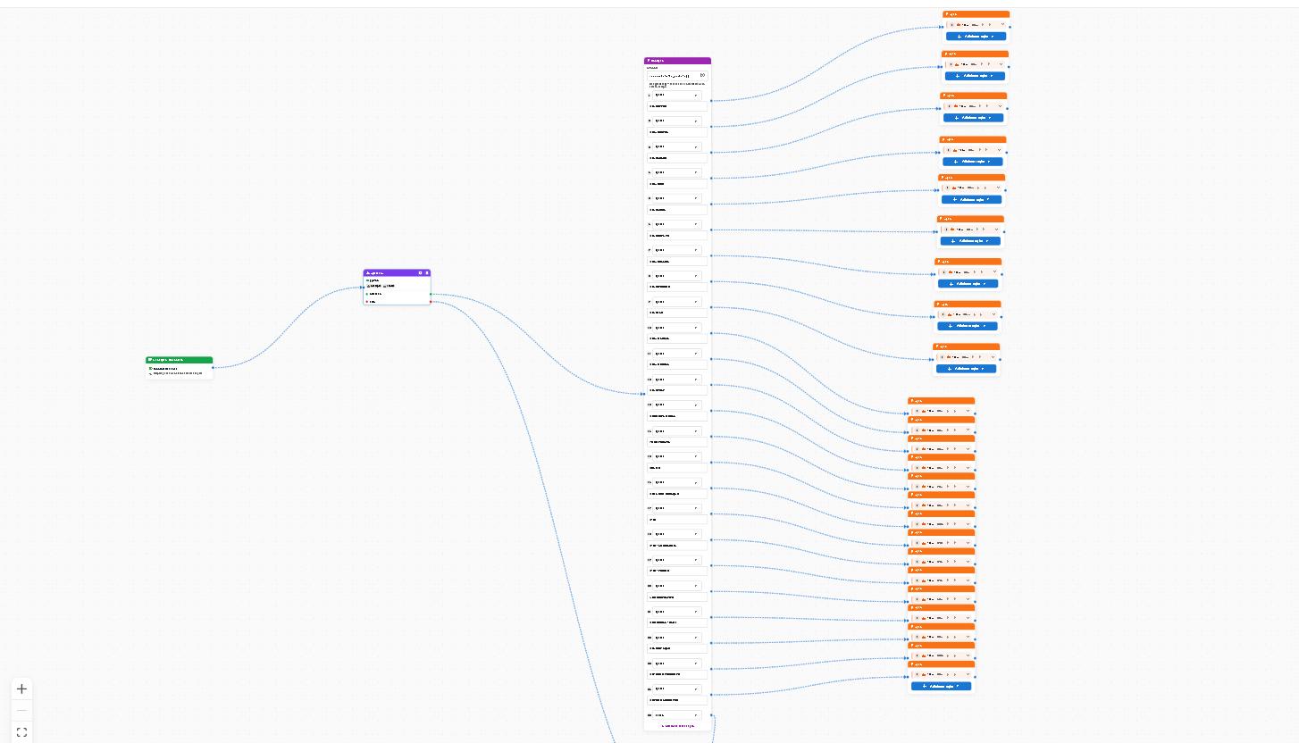 Editor visual de fluxos da Clinno com nós de decisão, ações e ramificações conectadas