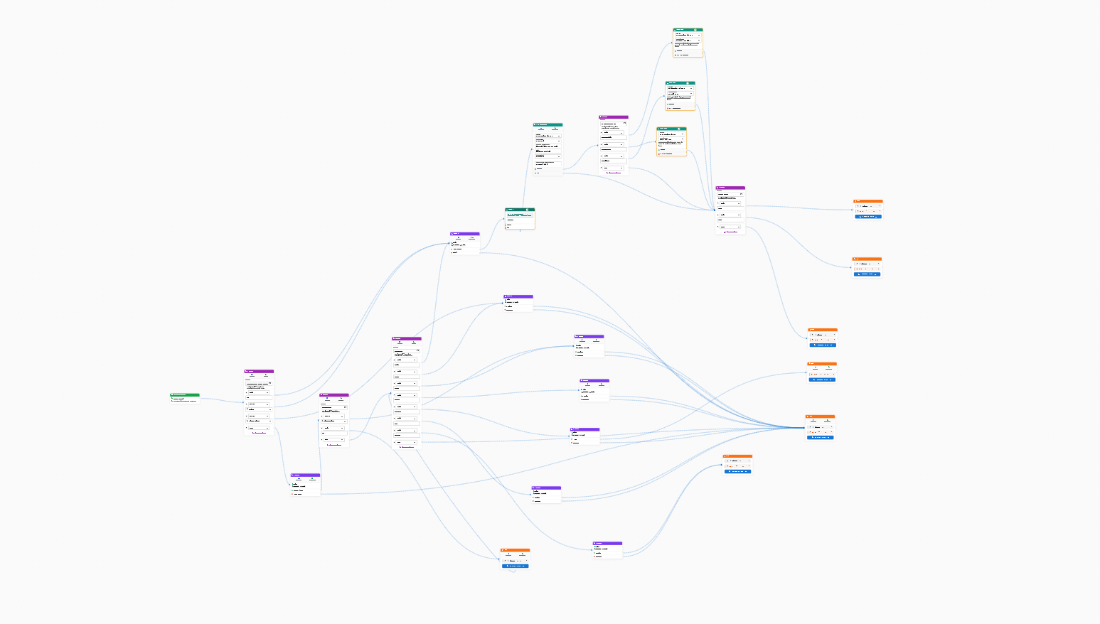 Editor visual de fluxos da Clinno — orquestração do agente de IA com nós de decisão e ações