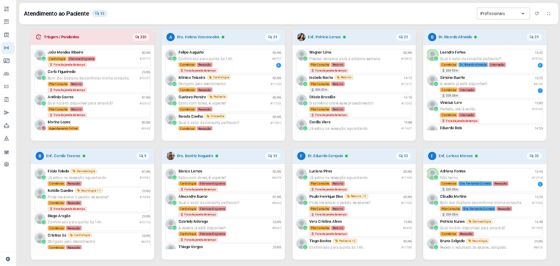Funil Kanban da Clinno com a jornada do paciente em colunas: Pré-Atendimento, Triagem, Convênio, Agendamento, Faturamento e mais